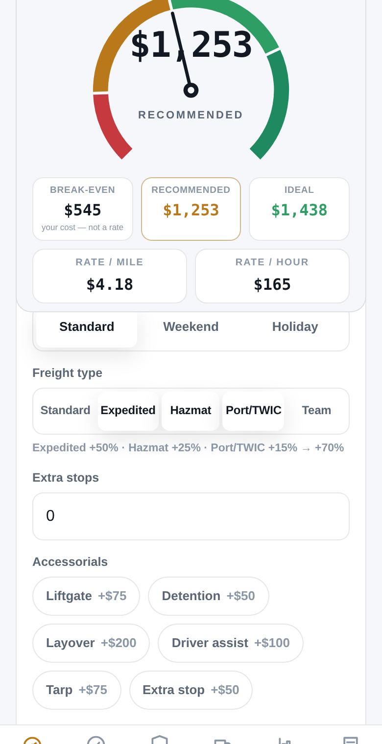 RateAnchor quote screen with expedited, hazmat, and TWIC selected and the premium chip showing the stack